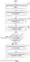 Fig. 06 - Systems and methods for hardening security systems using data randomization