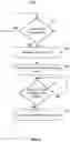 Fig. 07 - Systems and methods for hardening security systems using data randomization