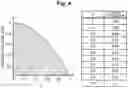Fig. 05 - Evaluation device, evaluation method, and evaluation program