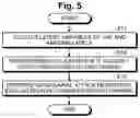 Fig. 06 - Evaluation device, evaluation method, and evaluation program