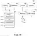 Fig. 15 - CONTROLLER SYSTEM