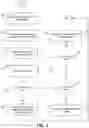 Fig. 06 - Preventing unauthorized screen capture activity