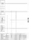 Fig. 05 - Preventing unauthorized screen capture activity