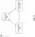 Fig. 14 - System, method and apparatus for malicious software detection