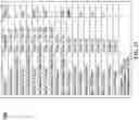 Fig. 17 - System, method and apparatus for malicious software detection