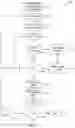 Fig. 07 - Systems and methods for classifying malware based on feature reuse