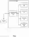 Fig. 09 - Systems and methods for classifying malware based on feature reuse