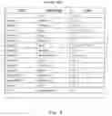 Fig. 05 - Information processing apparatus, information processing method, and computer readable medium