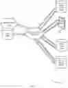 Fig. 06 - Security for private data inputs to artificial intelligence models