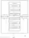 Fig. 08 - Security for private data inputs to artificial intelligence models