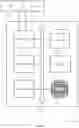 Fig. 10 - Security for private data inputs to artificial intelligence models