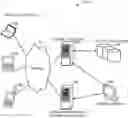 Fig. 01 - CLIENT AUTHENTICATION AND DATA MANAGEMENT SYSTEM