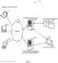 Fig. 02 - CLIENT AUTHENTICATION AND DATA MANAGEMENT SYSTEM
