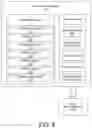 Fig. 09 - ZERO-TOUCH SECURITY SENSOR UPDATES