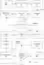 Fig. 05 - Methods and systems of a software-based solution for autonomous application security testing of cloud-native applications