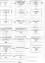 Fig. 10 - Methods and systems of a software-based solution for autonomous application security testing of cloud-native applications