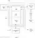 Fig. 13 - Methods and systems of a software-based solution for autonomous application security testing of cloud-native applications
