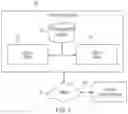 Fig. 02 - Systems and methods for identifying data processing activities based on data discovery results