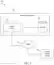 Fig. 07 - Systems and methods for identifying data processing activities based on data discovery results