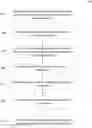 Fig. 01 - Systems and methods for evaluating security of third-party applications