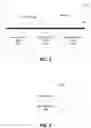Fig. 03 - Systems and methods for evaluating security of third-party applications