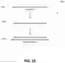 Fig. 10 - Systems and methods for evaluating security of third-party applications