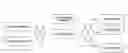 Fig. 01 - SECURE SECRET SHARING STORAGE SYSTEM USING CLOUD SERVICE