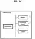 Fig. 11 - SECURE SECRET SHARING STORAGE SYSTEM USING CLOUD SERVICE