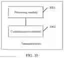 Fig. 24 - File processing method and terminal device