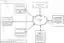 Fig. 01 - Systems and methods for providing network-based permissioning using security node hash identifiers