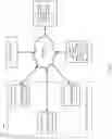 Fig. 02 - Systems and methods for providing network-based permissioning using security node hash identifiers