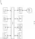 Fig. 07 - Systems and methods for providing network-based permissioning using security node hash identifiers