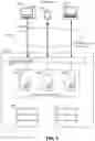 Fig. 02 - Data storage architecture for an enterprise communication system