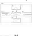 Fig. 03 - Data storage architecture for an enterprise communication system