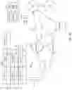 Fig. 14 - Methods for aggregating credit across interactions