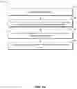 Fig. 15 - Methods for aggregating credit across interactions