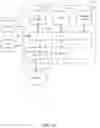 Fig. 16 - Methods for aggregating credit across interactions