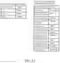 Fig. 13 - Data management method, non-transitory computer readable medium, and data management system