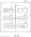 Fig. 31 - Data management method, non-transitory computer readable medium, and data management system