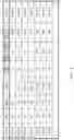 Fig. 07 - Anomaly detection apparatus, anomaly detection method, and computer-readable medium