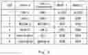 Fig. 09 - Security assessment apparatus, security assessment method, and non-transitory computer readable medium