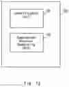 Fig. 13 - Security assessment apparatus, security assessment method, and non-transitory computer readable medium