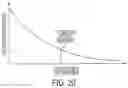 Fig. 10 - Prosthodontic and orthodontic apparatus and methods