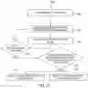 Fig. 11 - Prosthodontic and orthodontic apparatus and methods