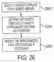 Fig. 15 - Prosthodontic and orthodontic apparatus and methods