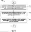 Fig. 11 - Systems and Methods for Multi-Modal Transportation Simulation Verification