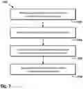 Fig. 05 - REDUCING BURN-IN FOR MONTE-CARLO SIMULATIONS VIA MACHINE LEARNING