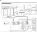 Fig. 01 - METHOD AND SYSTEM FOR ADAPTIVE LEARNING OF MODELS FOR MANUFACTURING SYSTEMS