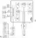 Fig. 08 - METHOD AND SYSTEM FOR ADAPTIVE LEARNING OF MODELS FOR MANUFACTURING SYSTEMS