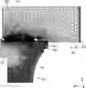 Fig. 01 - FATIGUE SCREENING METHOD